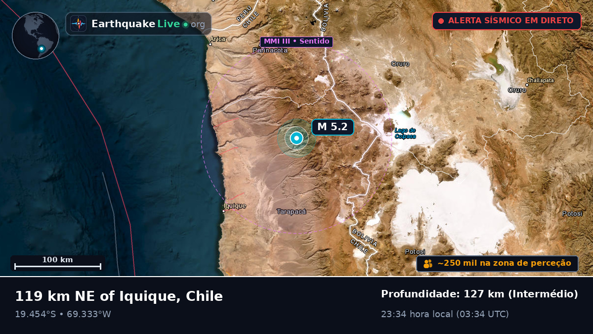 Tarapacá, Chile