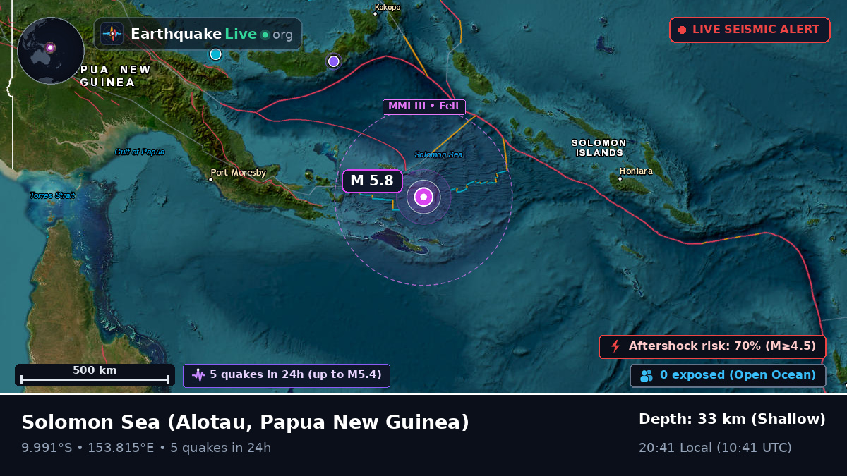 Solomon Sea (Papua New Guinea)