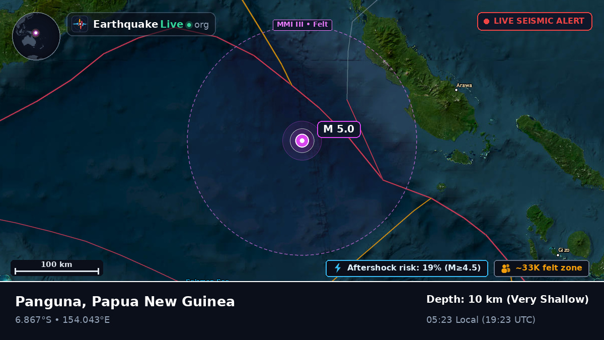 Solomon Sea (Papua New Guinea)