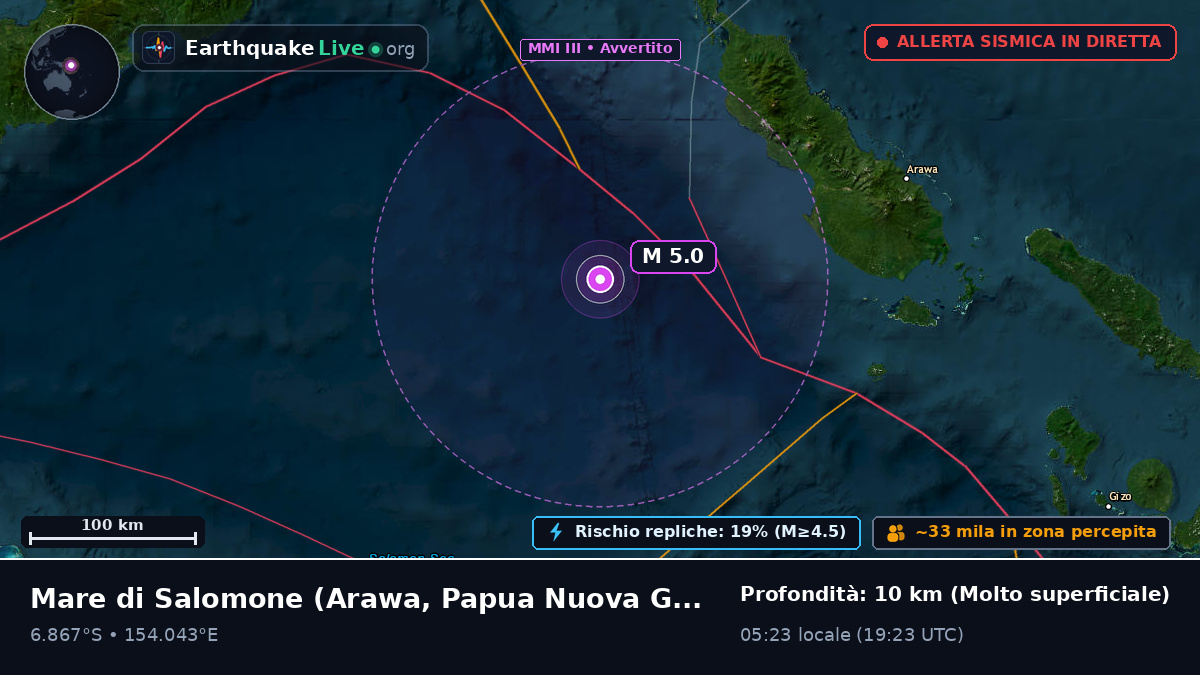 Mare di Salomone (Papua Nuova Guinea)