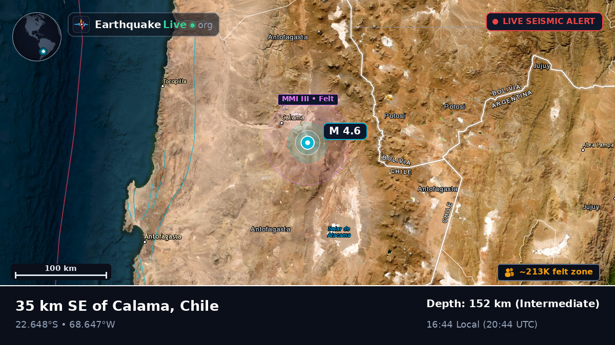 Antofagasta, Chile