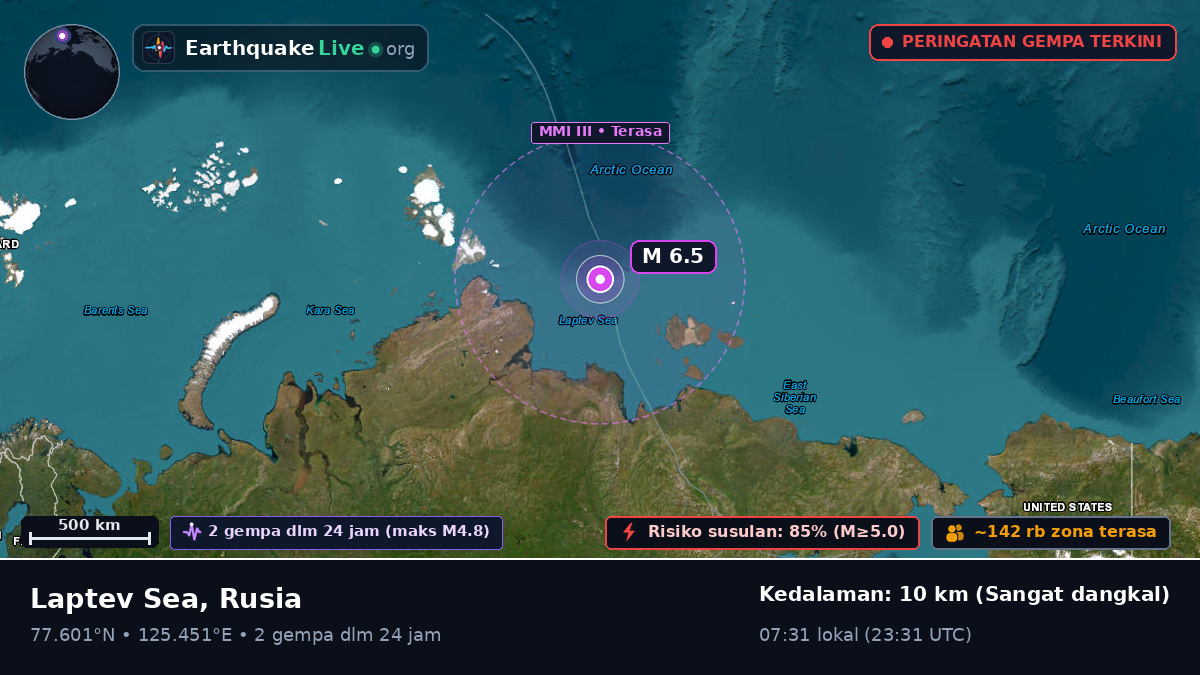 Samudra Arktik (Rusia)