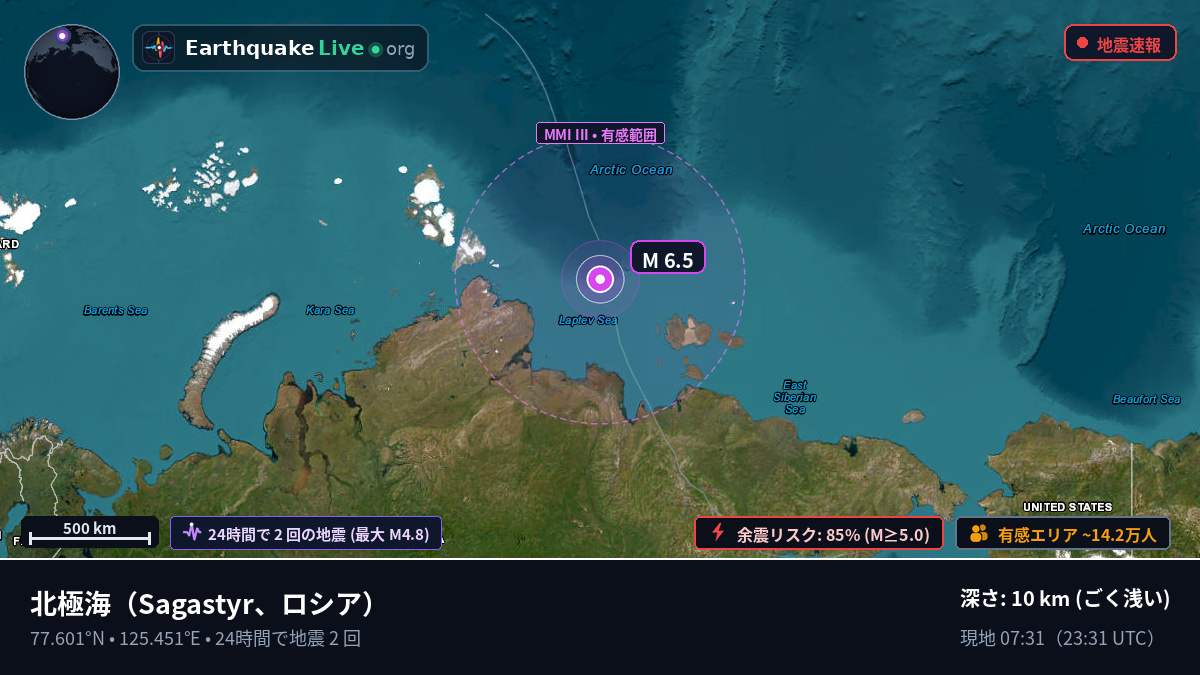 北極海 (ロシア)