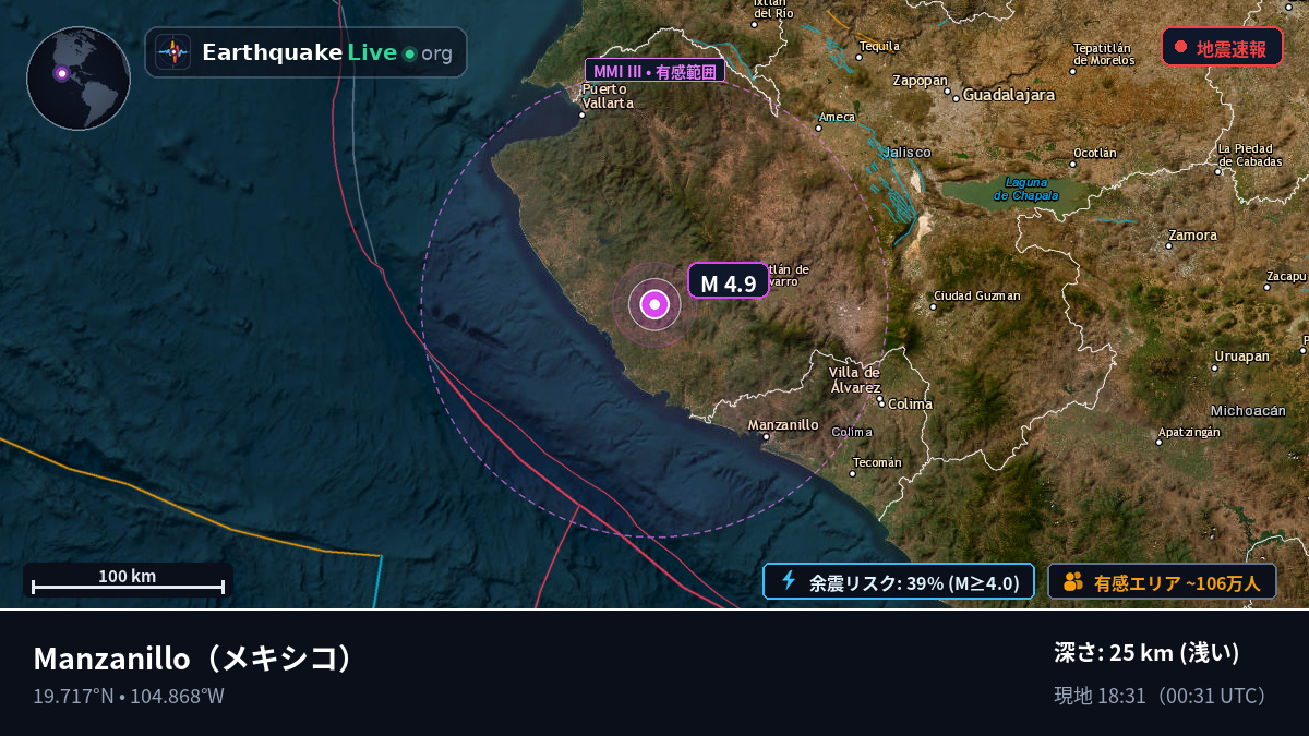 Colima, メキシコ