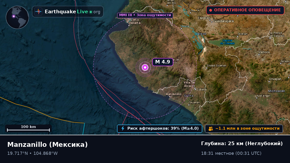Colima, Мексика