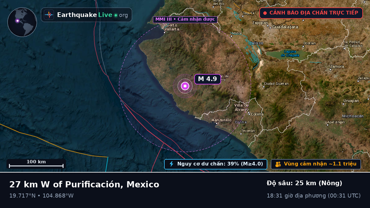 Colima, Mexico