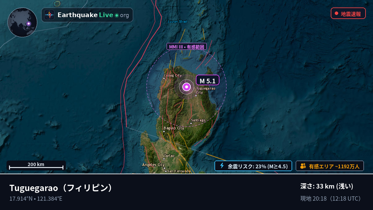 Cagayan, フィリピン