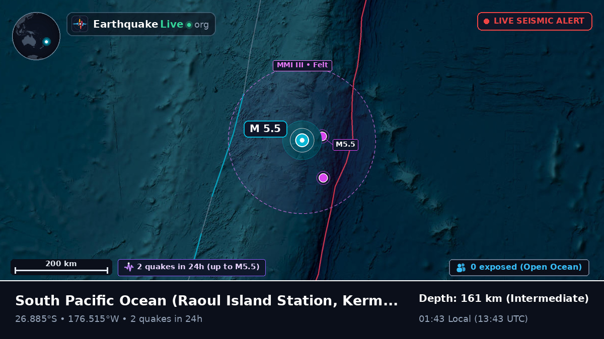 South Pacific Ocean (Kermadec Islands)