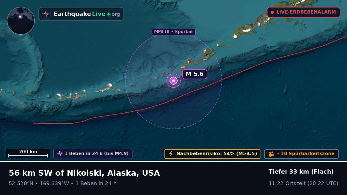 Beringmeer (USA)
