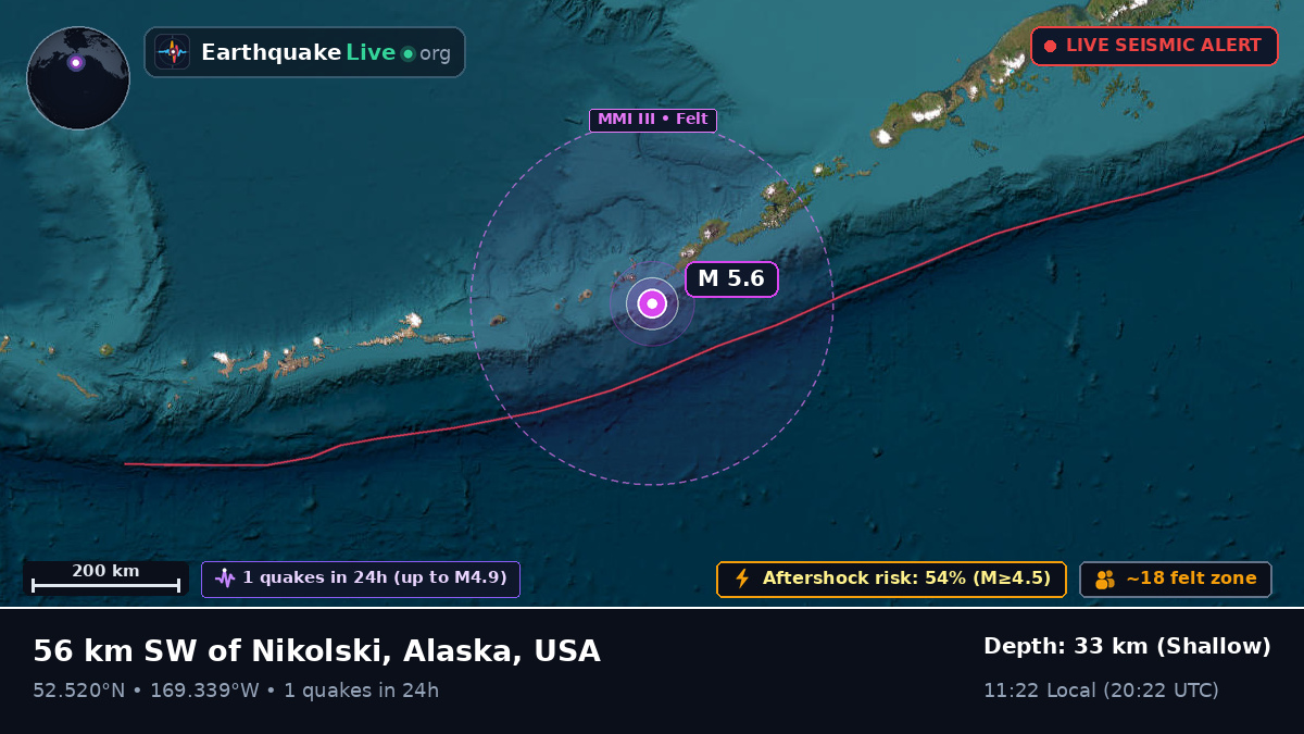 Bering Sea (USA)