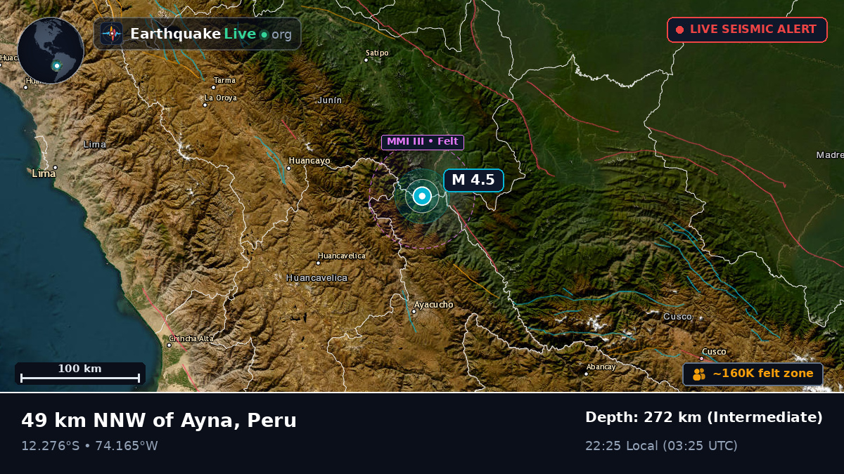 Ayacucho, Peru