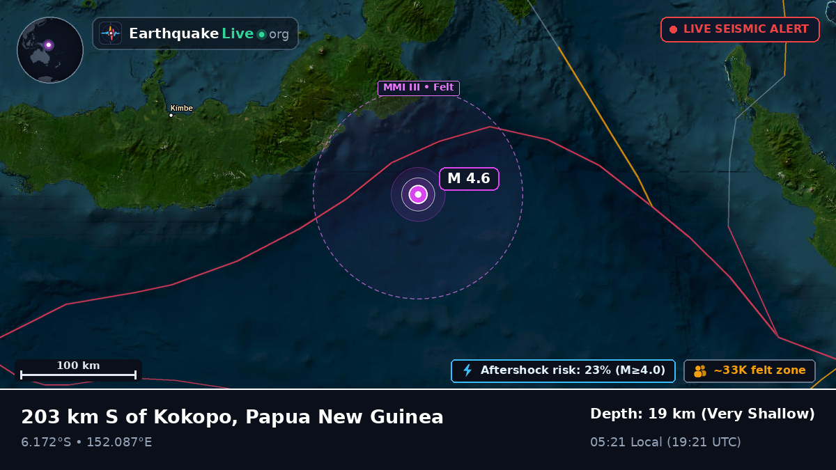 Solomon Sea (Papua New Guinea)