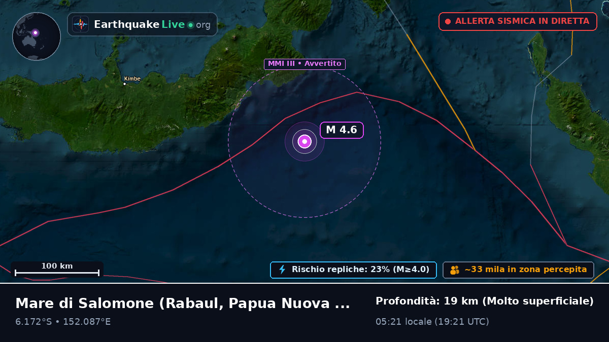 Mare di Salomone (Papua Nuova Guinea)