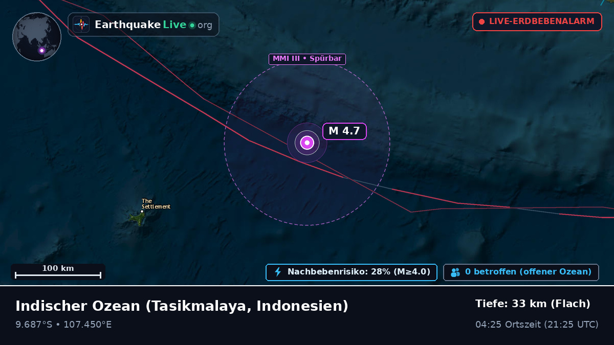 Indischer Ozean (Indonesien)