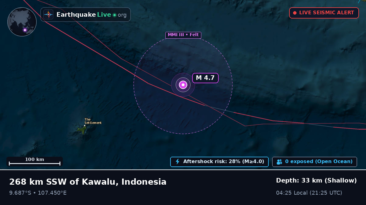Indian Ocean (Indonesia)