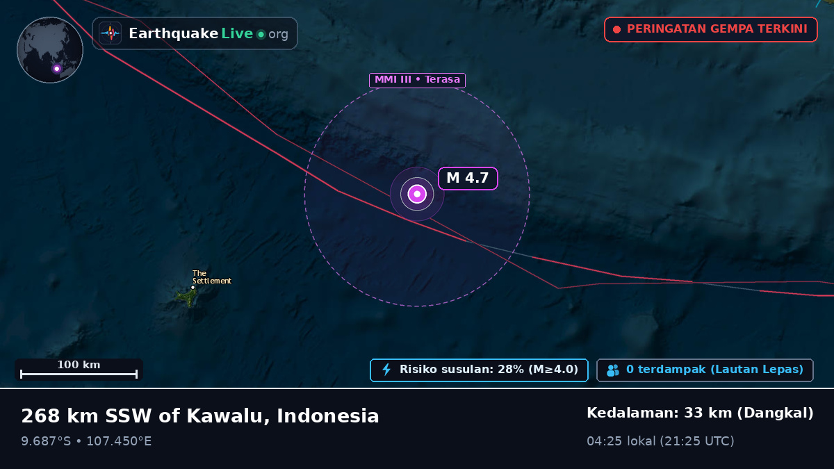 Samudra Hindia (Indonesia)