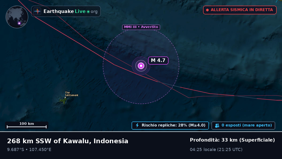Oceano Indiano (Indonesia)