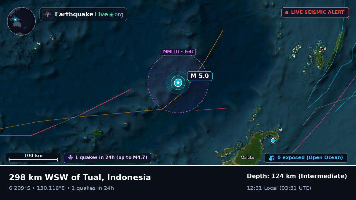 Banda Sea (Indonesia)