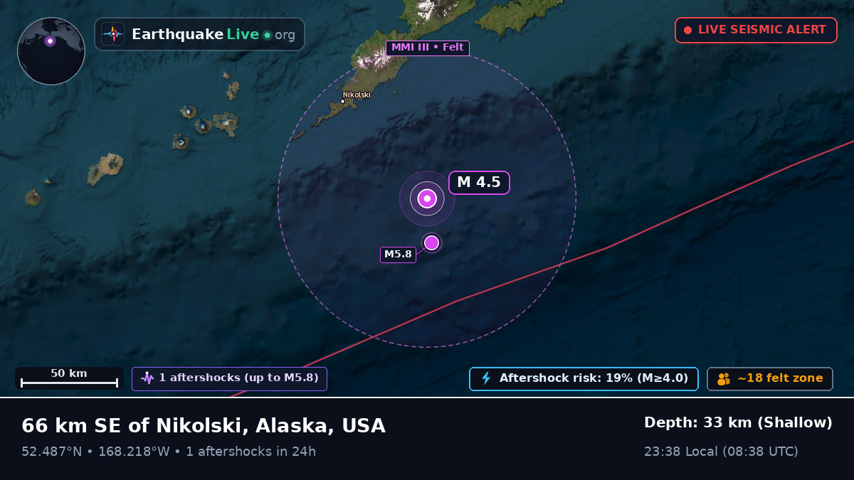 Bering Sea (USA)