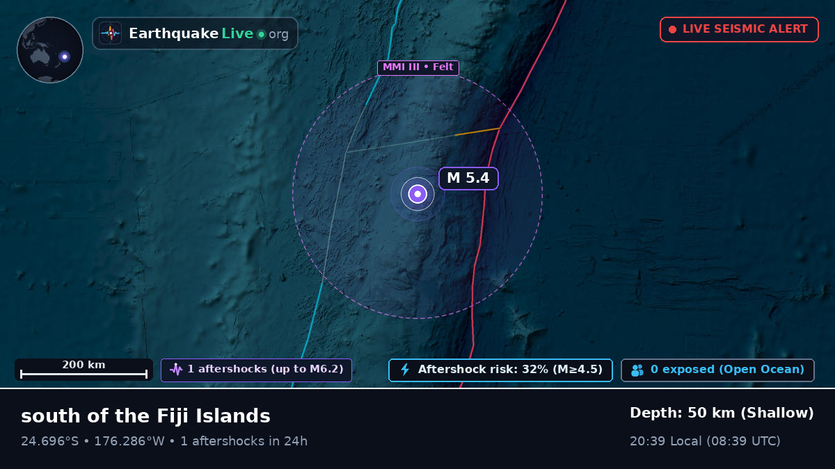 South Pacific Ocean (Tonga)