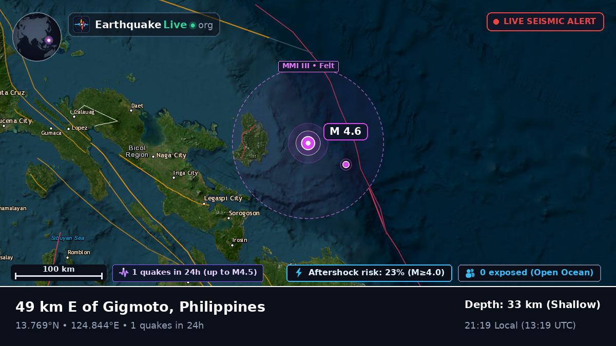 Philippine Sea (Philippines)