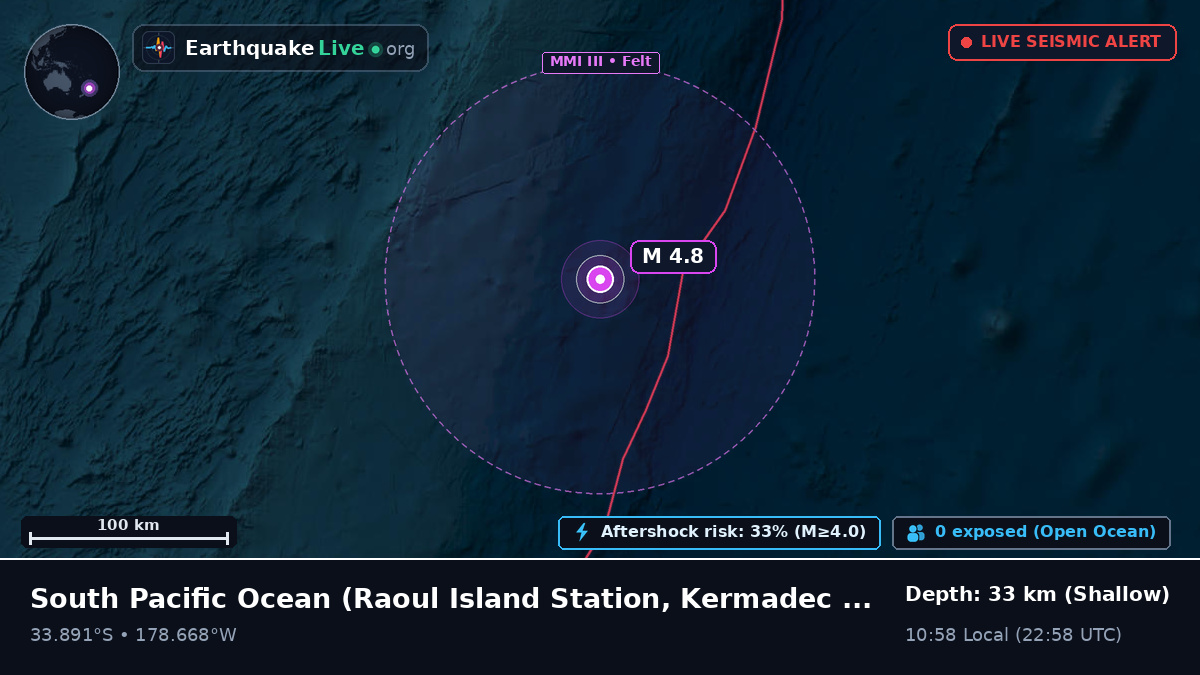 South Pacific Ocean (Kermadec Islands)