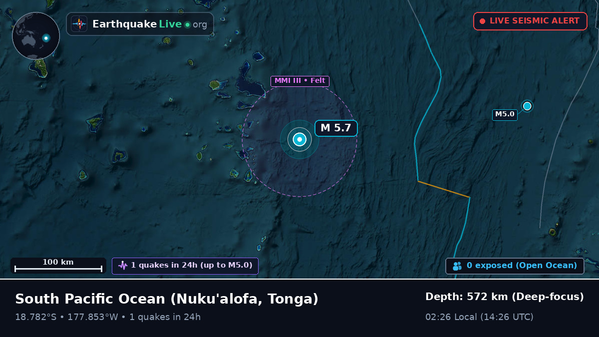South Pacific Ocean (Tonga)