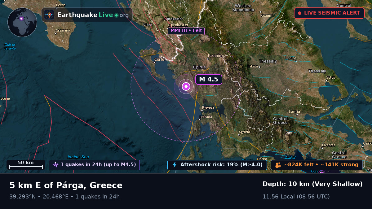 Ipeiros, Greece