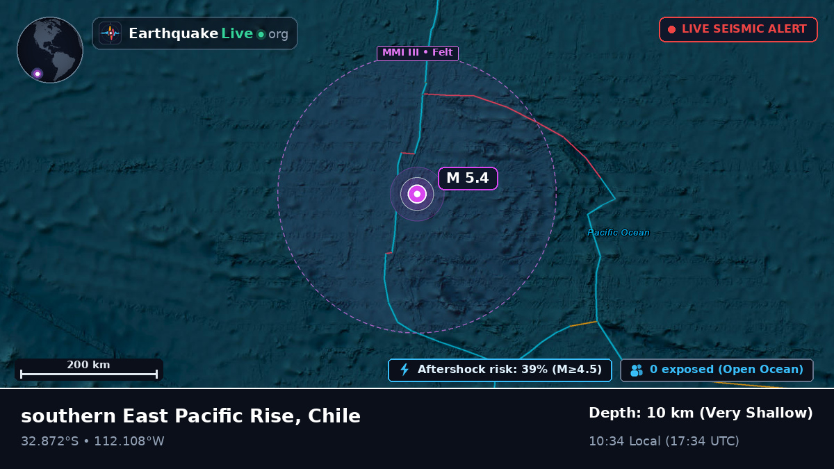 South Pacific Ocean (Chile)