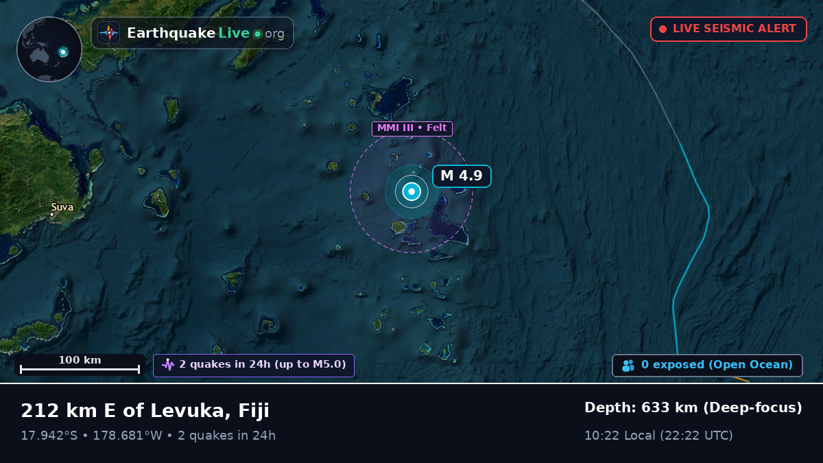 South Pacific Ocean (Fiji)