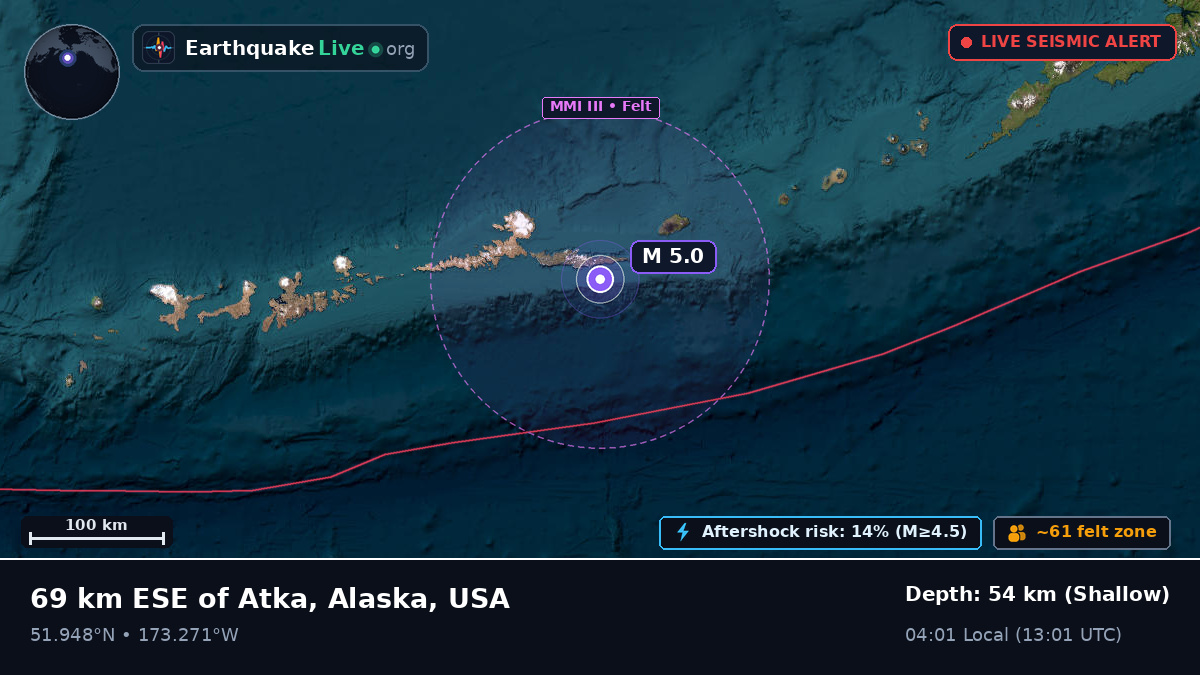 Aleutian Islands (USA)