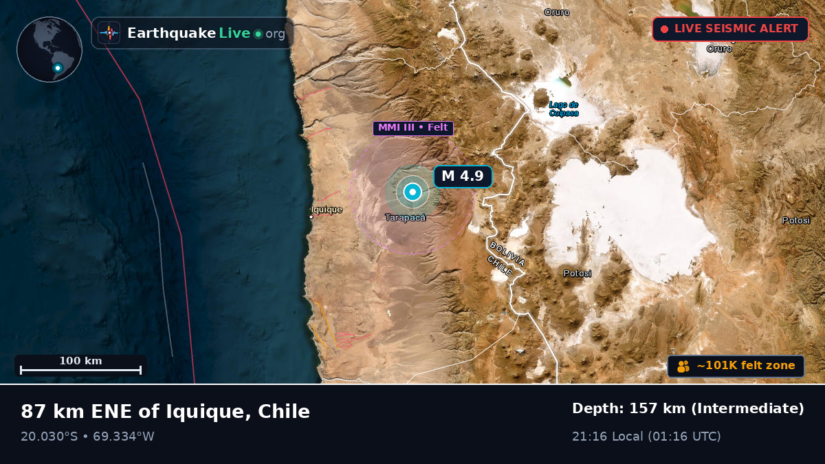 Tarapacá, Chile