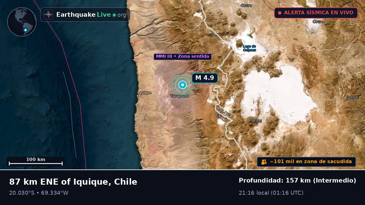 Tarapacá, Chile