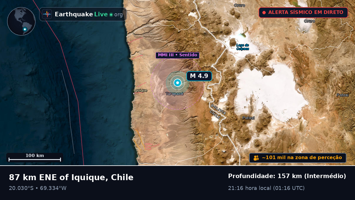 Tarapacá, Chile
