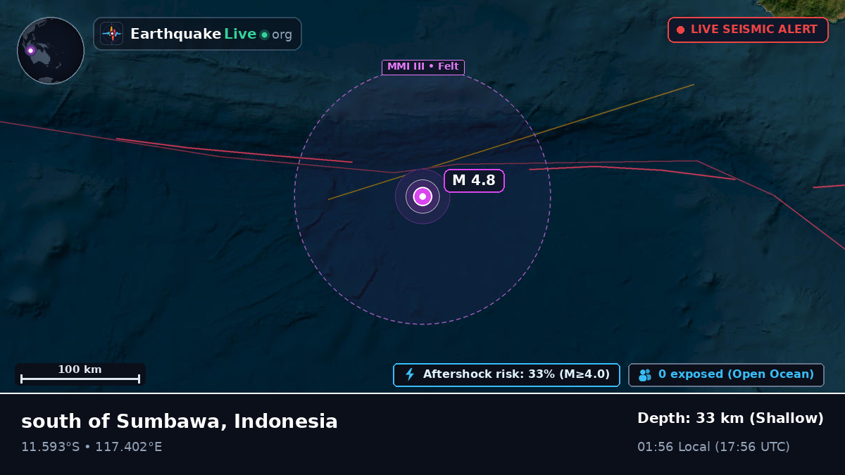 Indian Ocean (Indonesia)