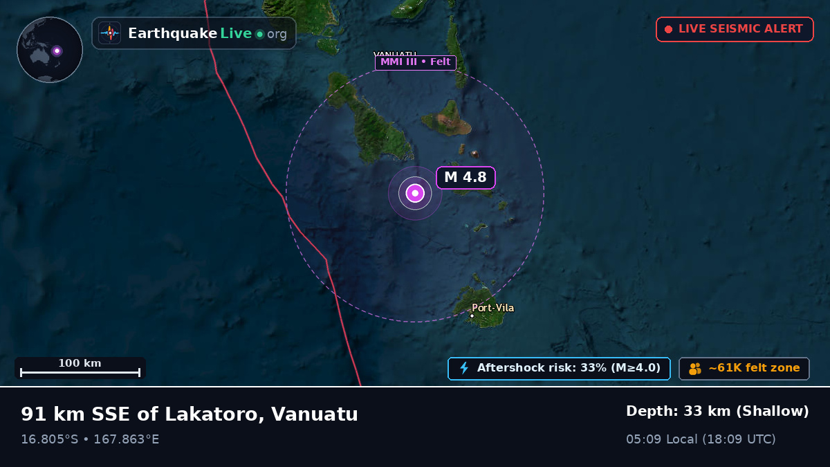 Off the coast of Port Vila, Vanuatu