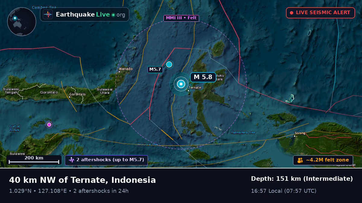 Molucca Sea (Indonesia)