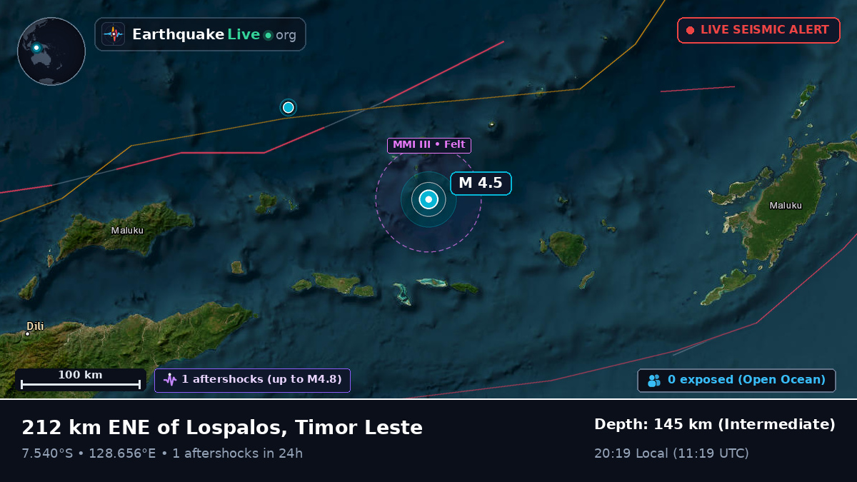 Banda Sea (East Timor)