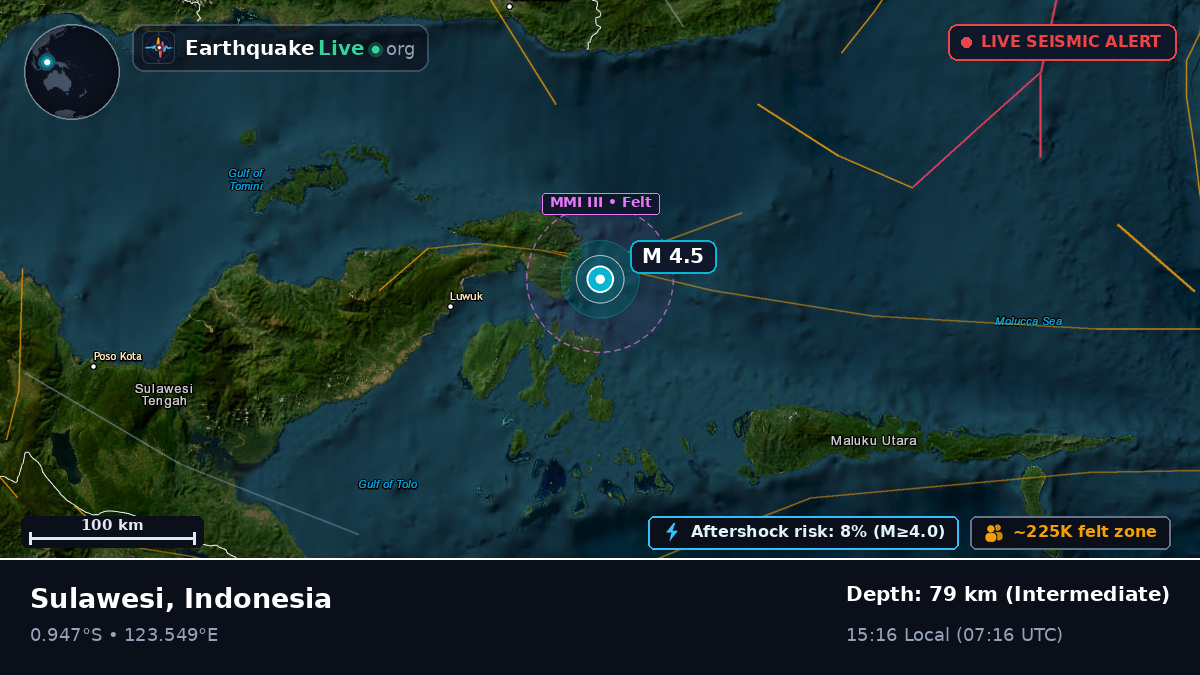 Molucca Sea (Indonesia)