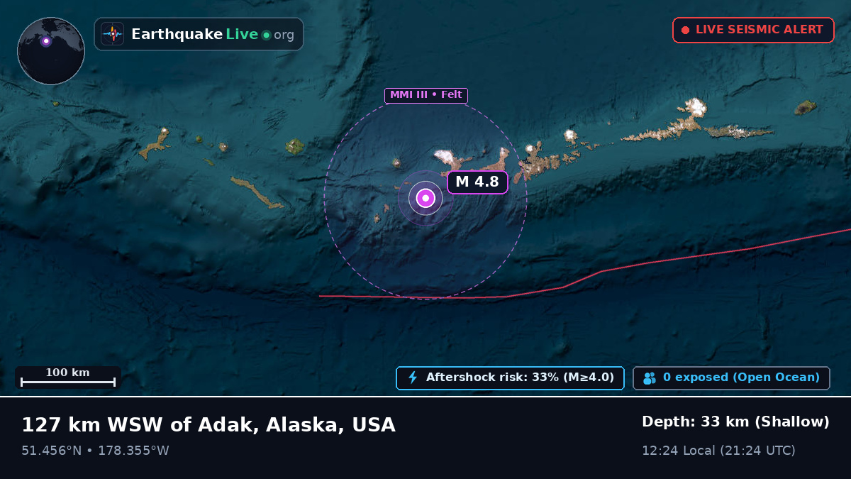 Aleutian Islands (USA)