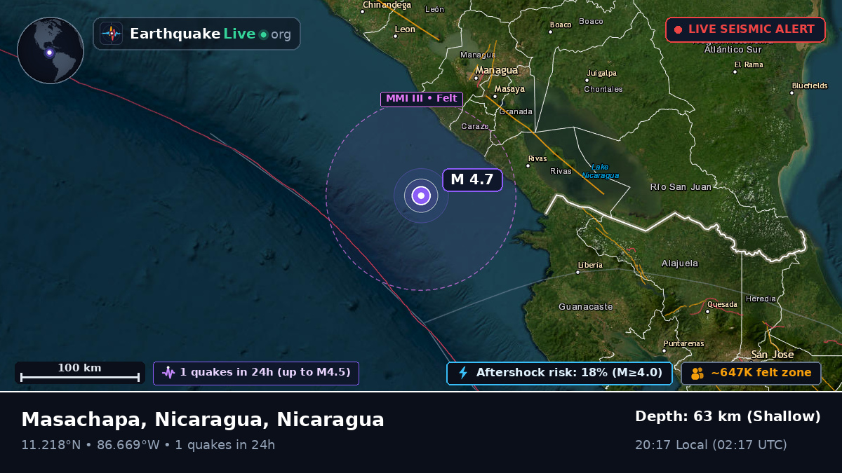 Caribbean Sea (Nicaragua)