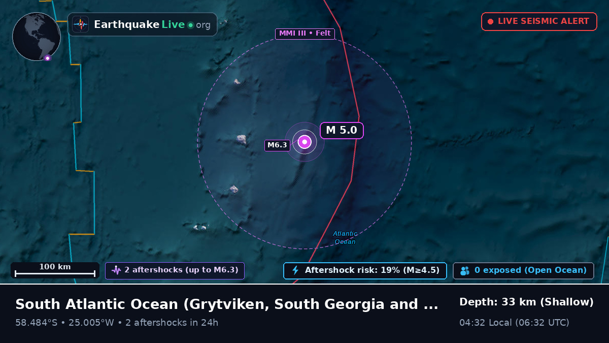 South Atlantic Ocean (South Georgia and the Islands)