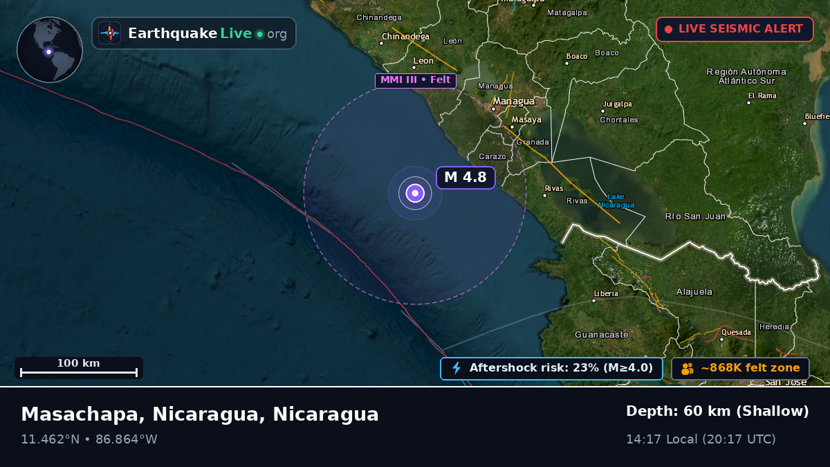 Caribbean Sea (Nicaragua)