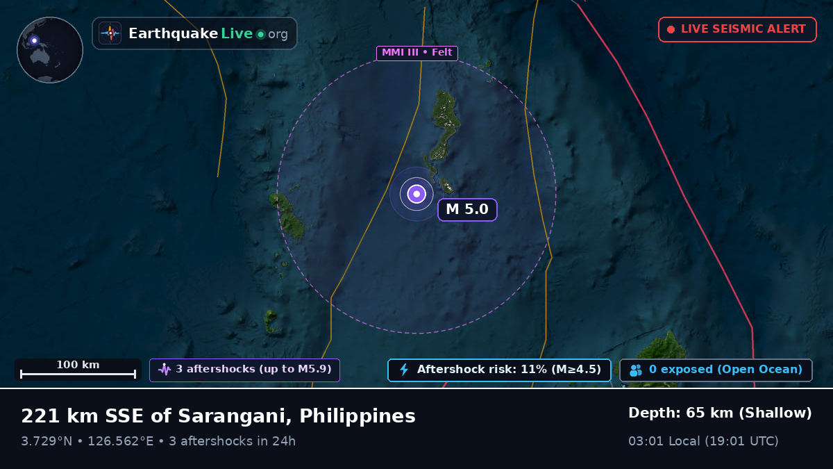 North Pacific Ocean (Philippines)