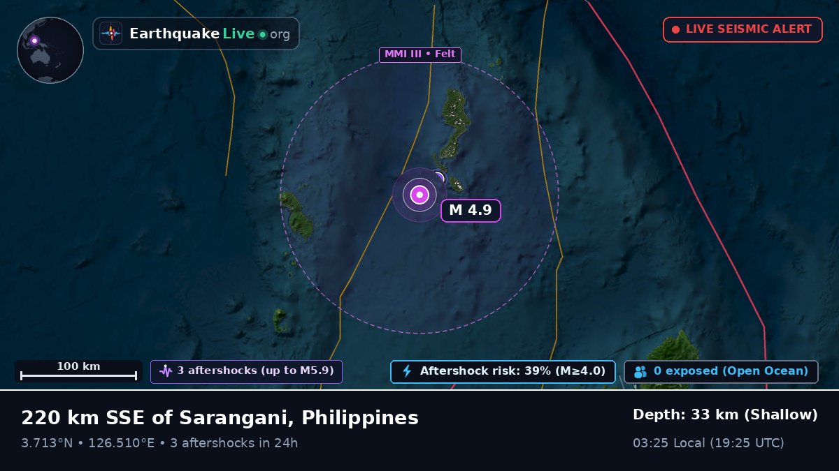 North Pacific Ocean (Philippines)
