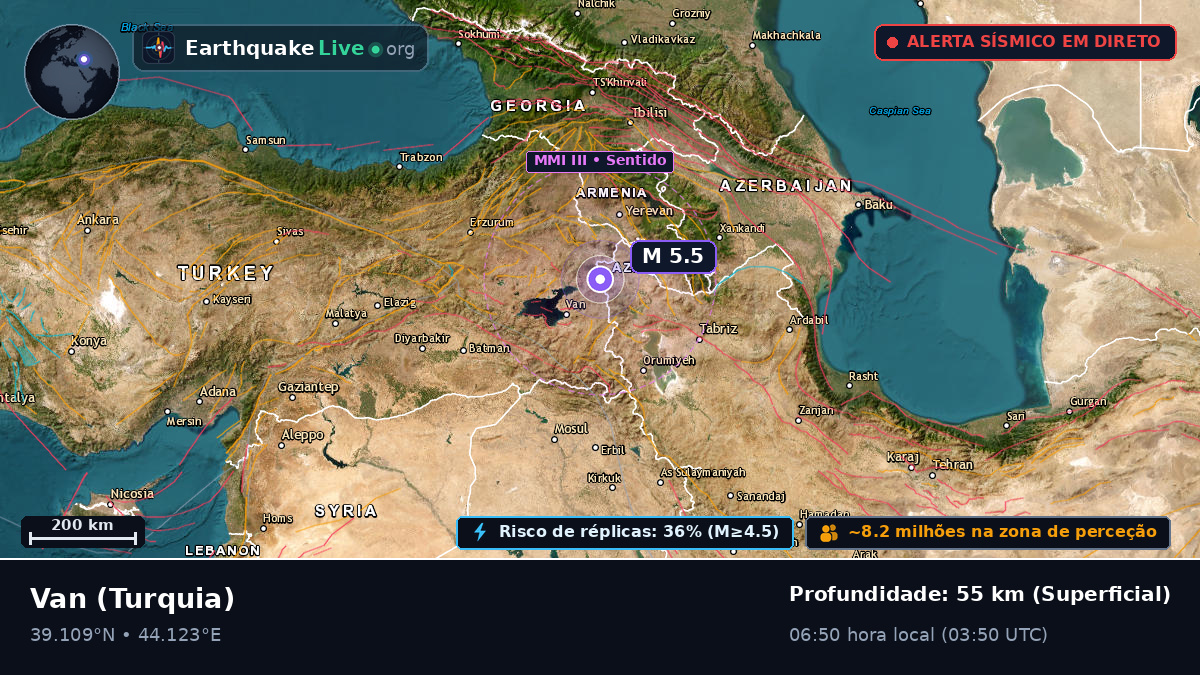 Van, Turquia