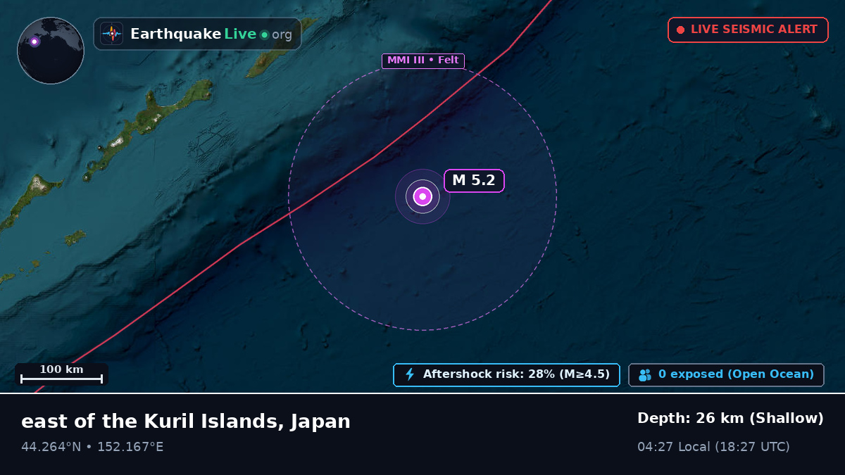 North Pacific Ocean (Japan)