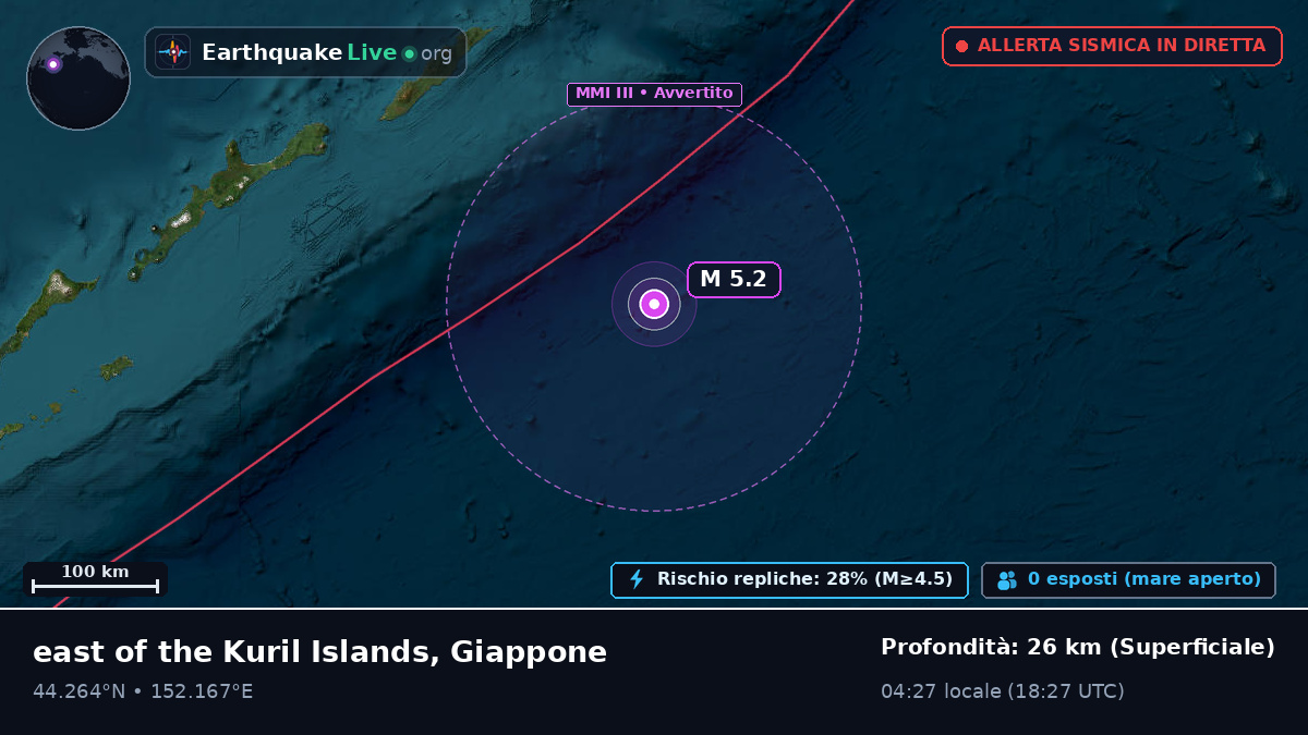 Oceano Pacifico settentrionale (Giappone)