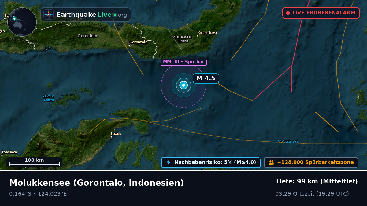 Molukkensee (Indonesien)