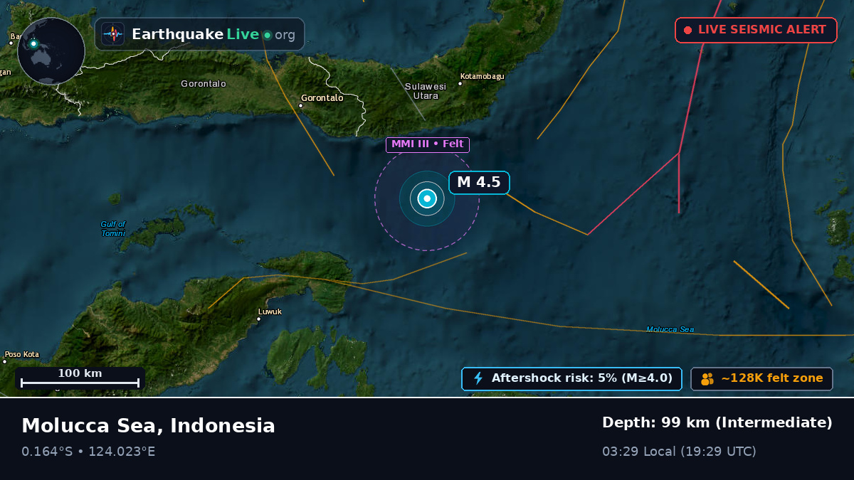 Molucca Sea (Indonesia)
